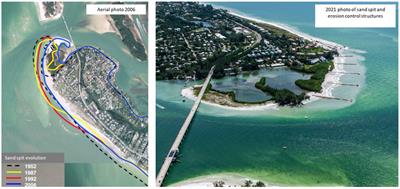 Natural and nature based features for environmental enhancement and coastal storm risk management: a case study on Marco Island, Florida, United States